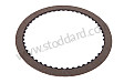 INNER DISC