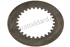 THRUST WASHER GEARBOX TYPE RCA + RCD