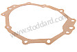 GASKET