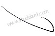 Return Line