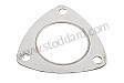 GASKET