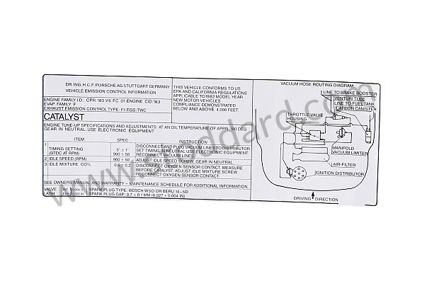 93000651319 - STICKER for Porsche 