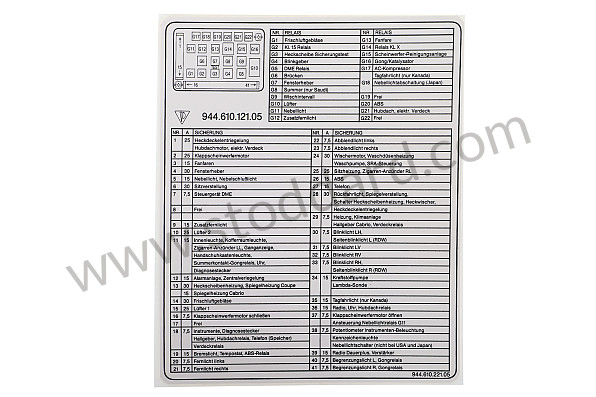 94461022105 - INDICATION STICKER for Porsche 