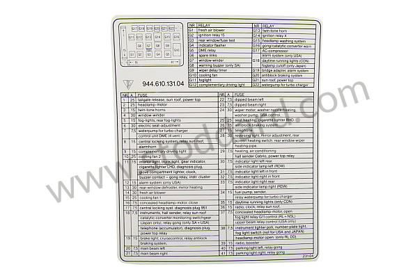 94461023104 - INDICATION STICKER for Porsche 
