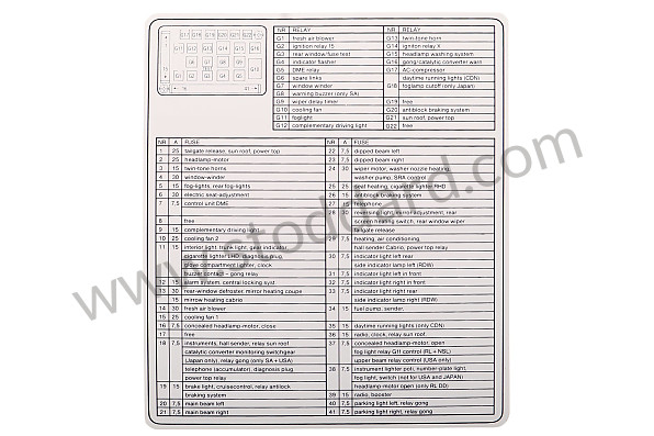 94461023105 - INDICATION STICKER for Porsche 