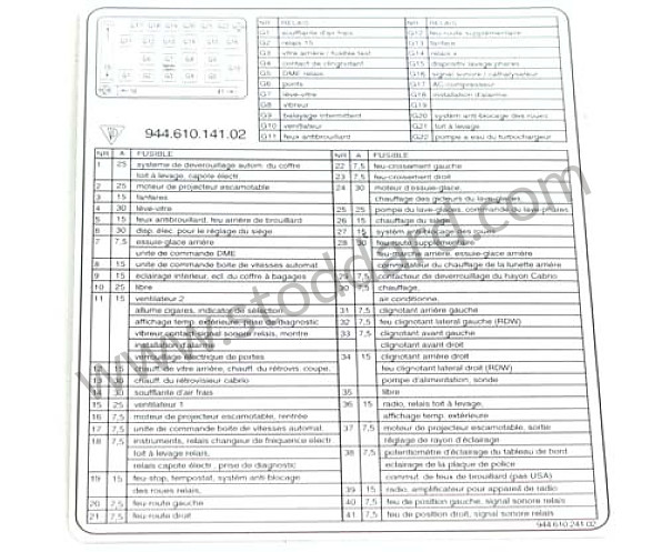 94461024102 - INDICATION STICKER for Porsche 