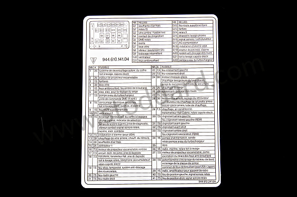 94461024104 - INDICATION STICKER for Porsche 