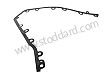 GASKET