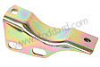 SUPPORT