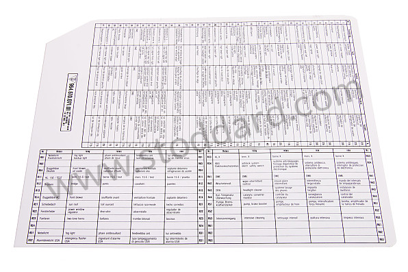 96461020900 - INDICATION STICKER for Porsche 