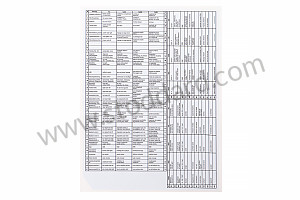 INDICATION STICKER 