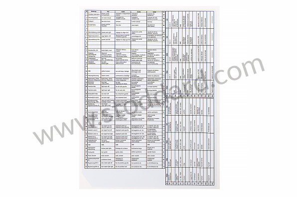 96461020904 - INDICATION STICKER for Porsche 