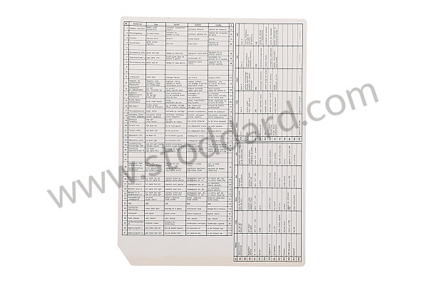 96461020909 - INDICATION STICKER for Porsche 