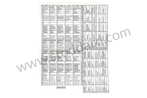 96461020910 - INDICATION STICKER for Porsche 