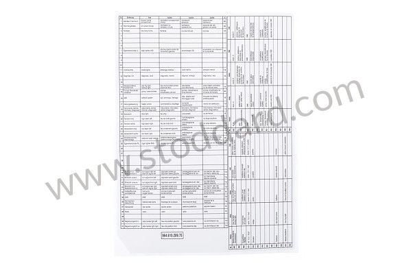 96461020975 - INDICATION STICKER for Porsche 