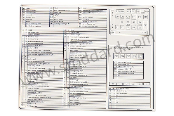 96861023100 - INDICATION STICKER for Porsche 