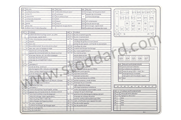 96861024100 - INDICATION STICKER for Porsche 