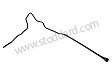 RETURN LINE