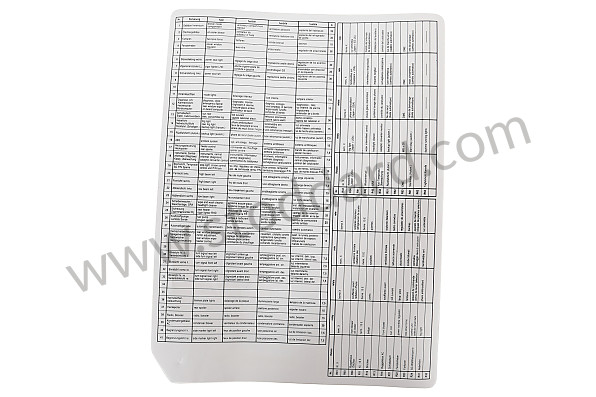 99361020900 - INDICATION STICKER for Porsche 