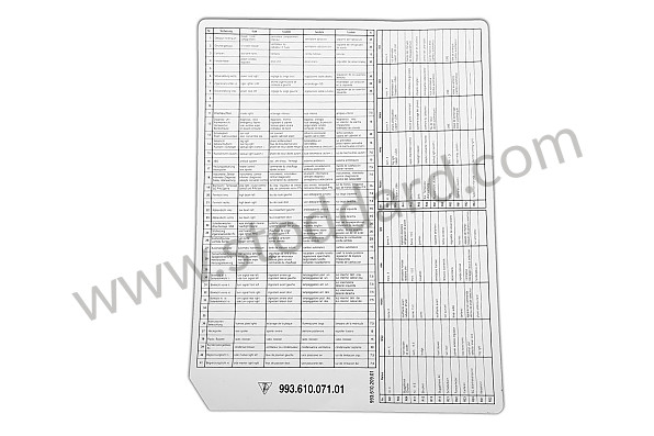 99361020901 - INDICATION STICKER for Porsche 
