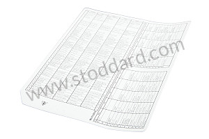 INDICATION STICKER 2 Versions available for this part