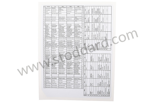 99361020905 - Fuse Box Sticker/Decal For 993 Models for Porsche 