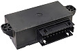 CONTROL UNIT