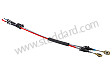 CABLE