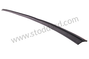 GASKET OPTION: TURBO AEROKIT (Option code: IXAF)