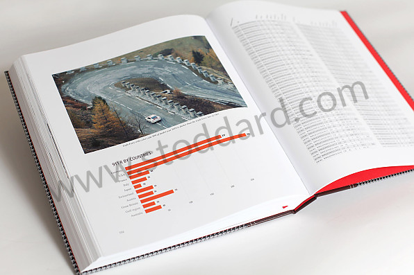 99A001078906 - Book 911 R - Limited and numbered edition - German version for Porsche 