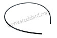 PIPELINE