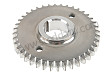 GEAR