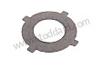 DISC