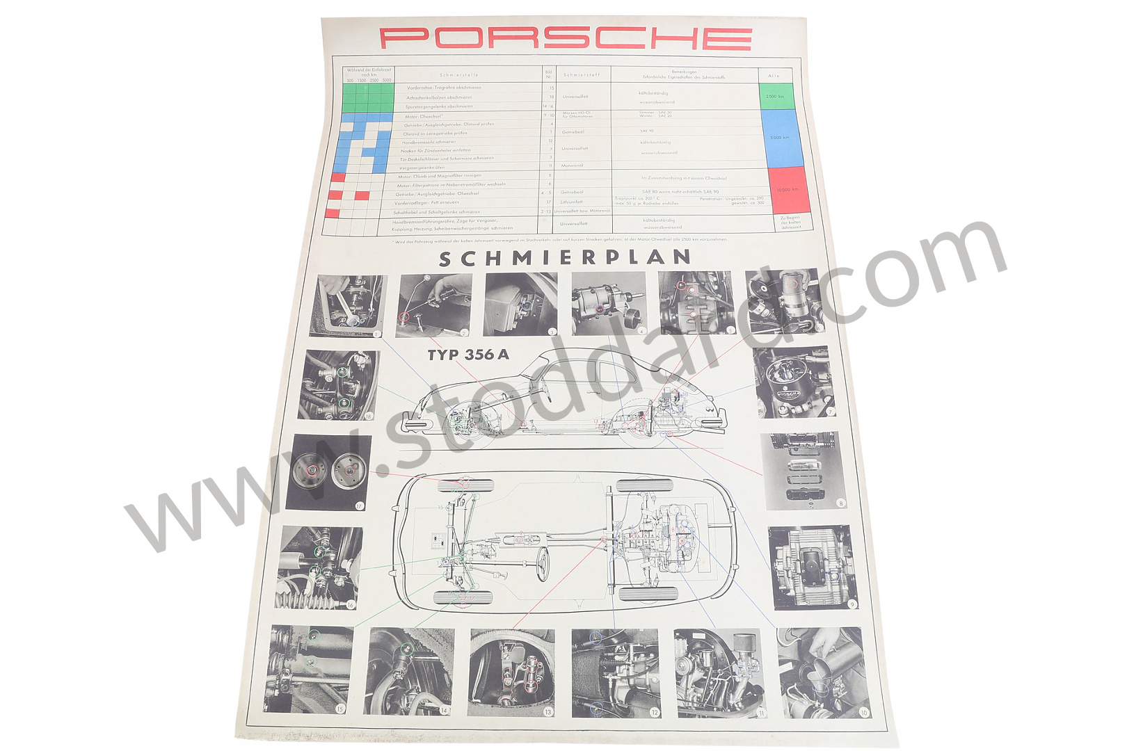 LUBRICATION PLAN GERMAN