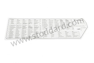 INDICATION STICKER  (91161224303)