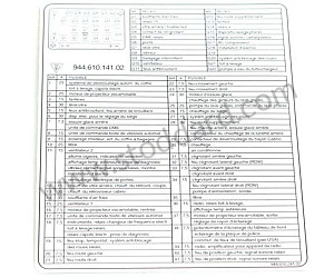 INDICATION STICKER  (94461024102)