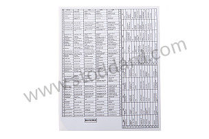 INDICATION STICKER  (96461020903)