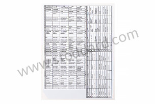 INDICATION STICKER  (96461020904)