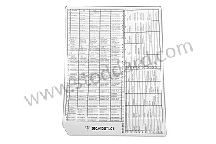 INDICATION STICKER  (99361020901)