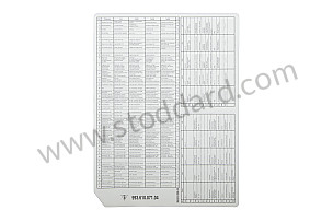 INDICATION STICKER  (99361020904)