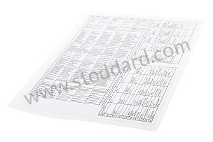 Fuse Box Sticker/Decal For 993 Models  (99361020905)