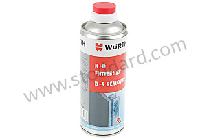 DETERGENTES VER MANUAL DE REPARACION GRUPO 4  (PCG91547841)