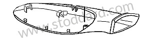 COVER RIGHT (99773199502)