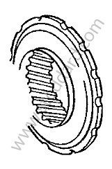 RING GEAR 