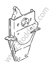 MOTOR CONSOLE 