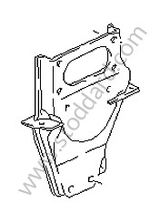 MOTOR CONSOLE 