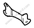 SUPPORT