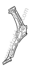 REINFORCEMENT 2 Versions available for this part