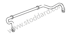 STABILISER 3 Versions available for this part