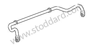 STABILISER 2 Versions available for this part